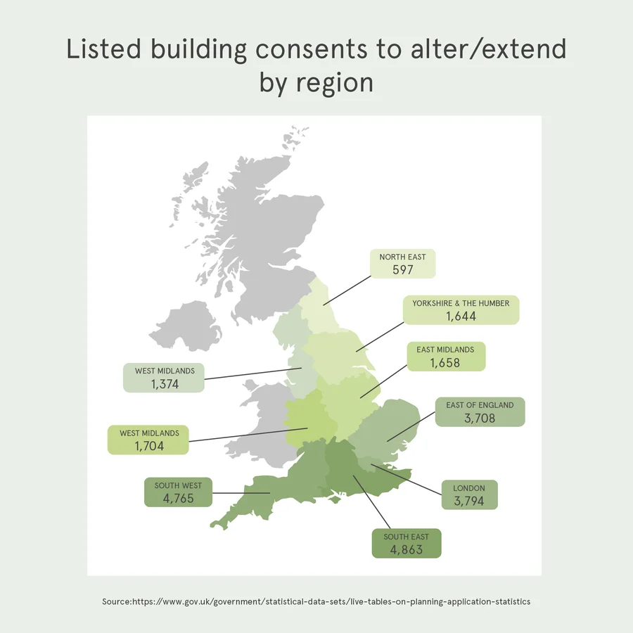 Map showing the number of consents to alter a listed building by region