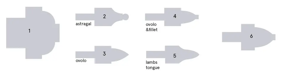 17th, 18th & 19th Century Window Bar Options